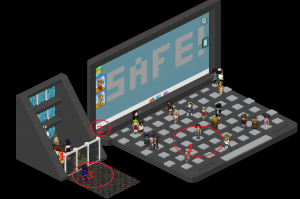 Campaña de Seguridad Noviembre - Sala 1