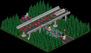Habbo Motor - Examen de Conducción - Barreras