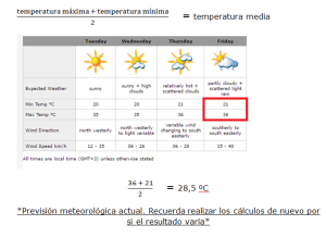temperatura