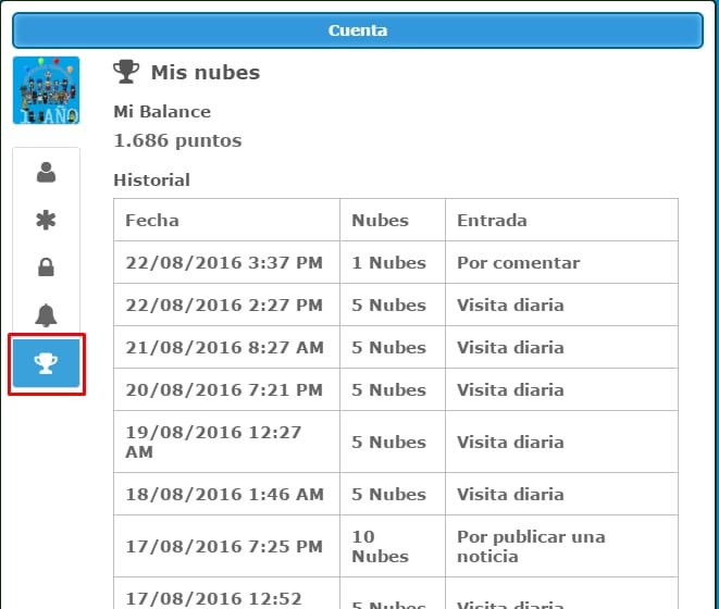 Historial de Nubes