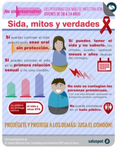 sida-prevencion
