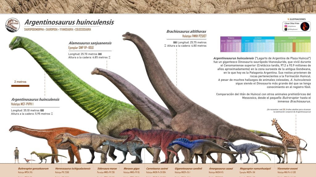 Dinosaurios